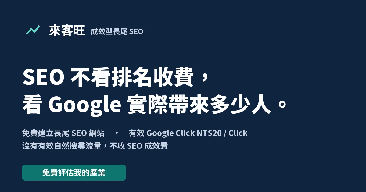 來客旺 LikeWant 成效型長尾 SEO:免費建立標準網站,按有效 Google Click 計費